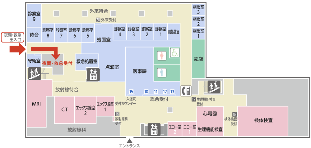 夜間・日曜日・祭日時、来院入口の場所